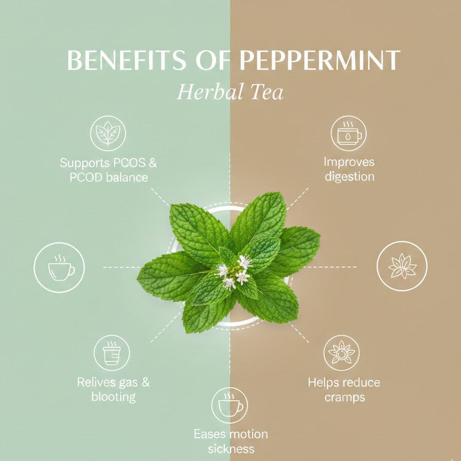 Peppermint Herbal + Butterfly Pea Flower Combo (Pack of 2)